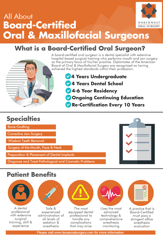 Why Use a Board Certified Oral & Maxillofacial Surgeon?